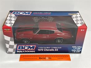 Lot 777